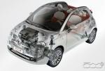 Fiat 500C 2009 года